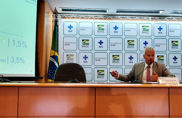 Brasil monitora 132 casos suspeitos do novo Coronavírus Brasil monitora 132 casos suspeitos do novo Coronavírus