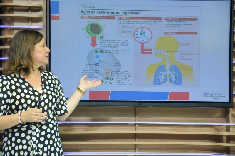 Secretaria de Educação inicia monitoramento de estudantes para combate ao Covid-19 nas escolas Secretaria de Educação inicia monitoramento de estudantes para combate ao Covid-19 nas escolas