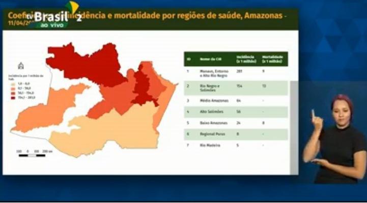 Manaus vai receber reforço de profissionais de saúde para combater coronavírus