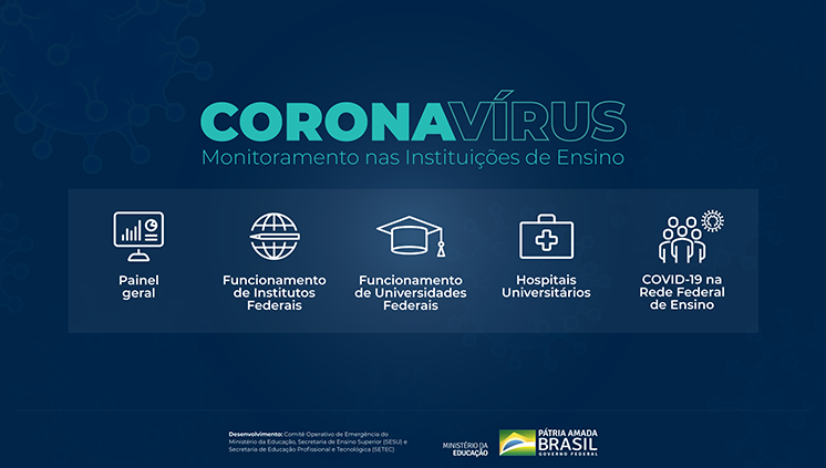 MEC lança portal de monitoramento de ações e operação das instituições de ensino durante a pandemia