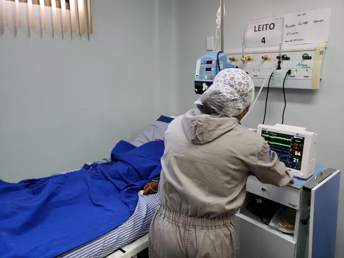 Amazonas registra 1.408 novos casos de Covid-19, totalizando 75.945 