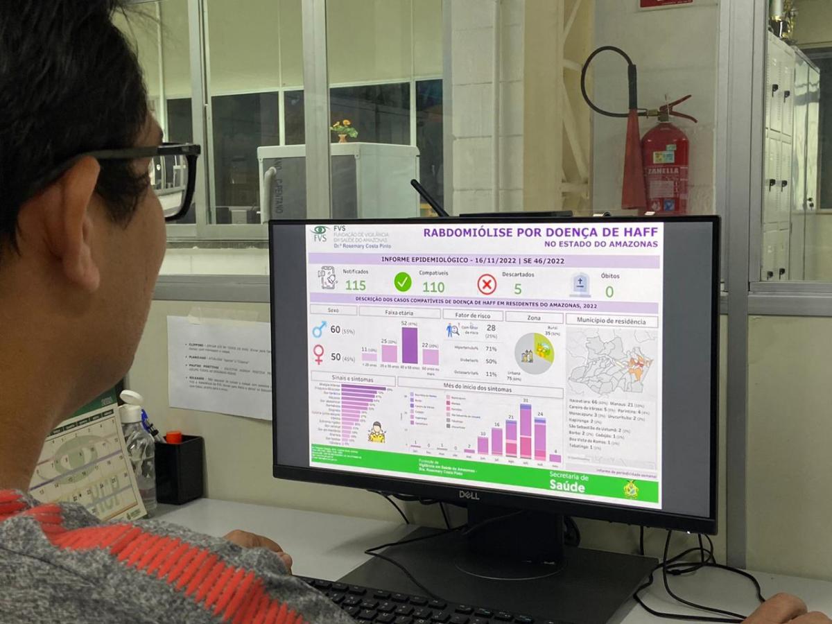 Saúde atualiza cenário de rabdomiólise no Amazonas 