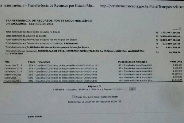 Recursos de APMCs de escolas municipais são alvos de desvios