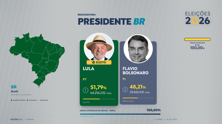 presidente-br.png